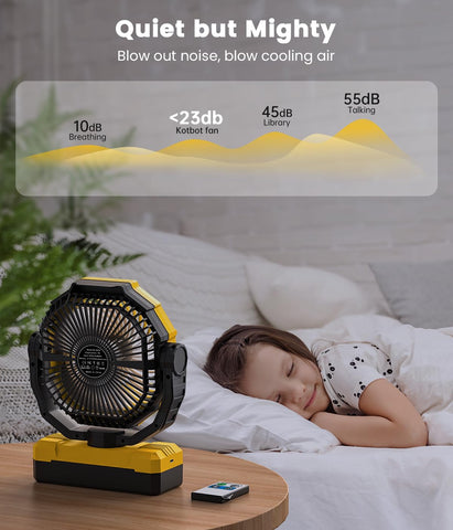 Korbot 36000mAh fan for tent or office use.