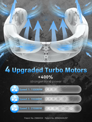 Korbot ChillGo neck fan with a 4-turbo system for powerful airflow