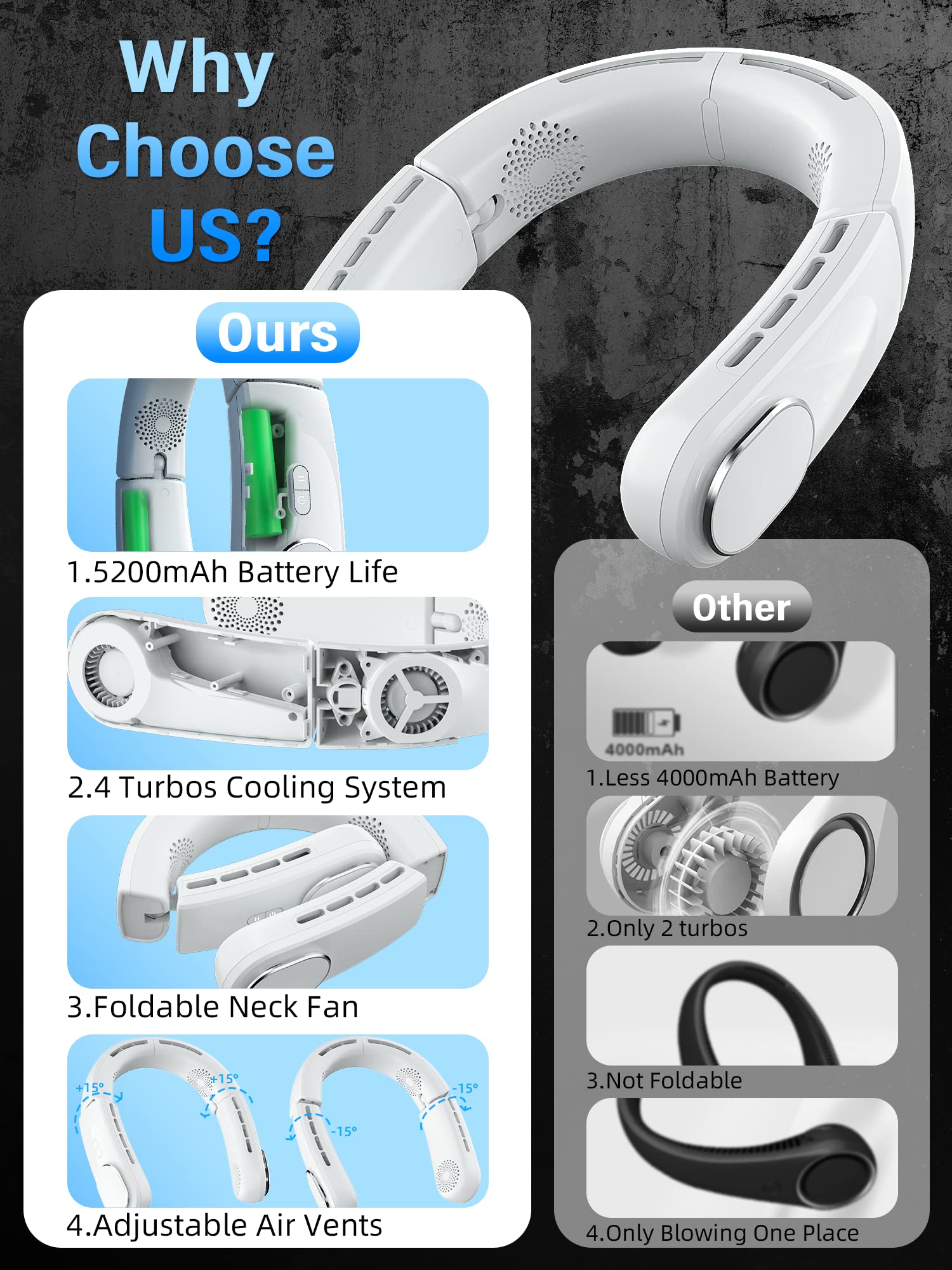 Korbot ChillGo neck fan in sleek wear-anywhere design for travel