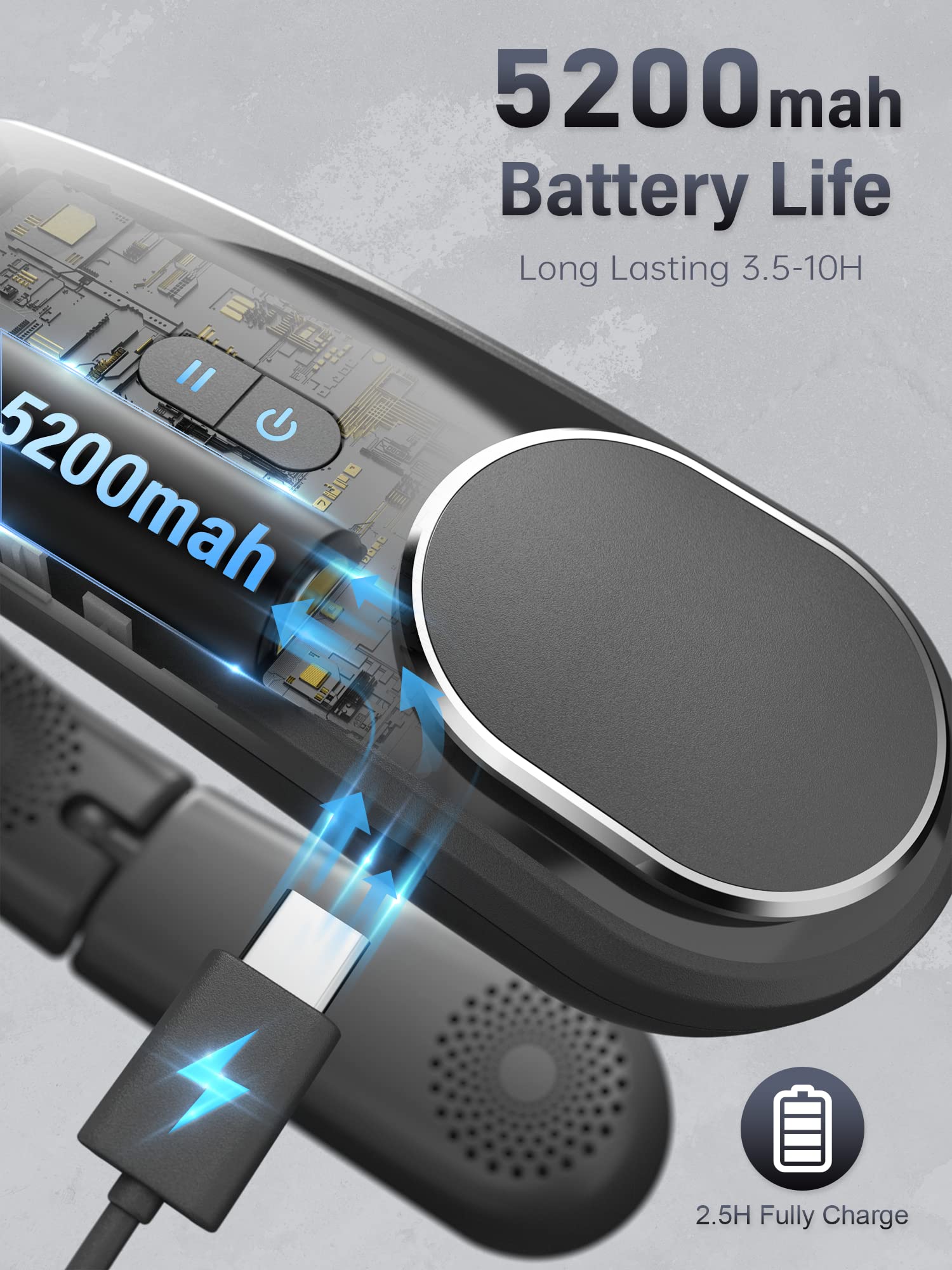 Korbot ChillGo 4 Turbo neck fan with 5200mAh battery for hours on the go