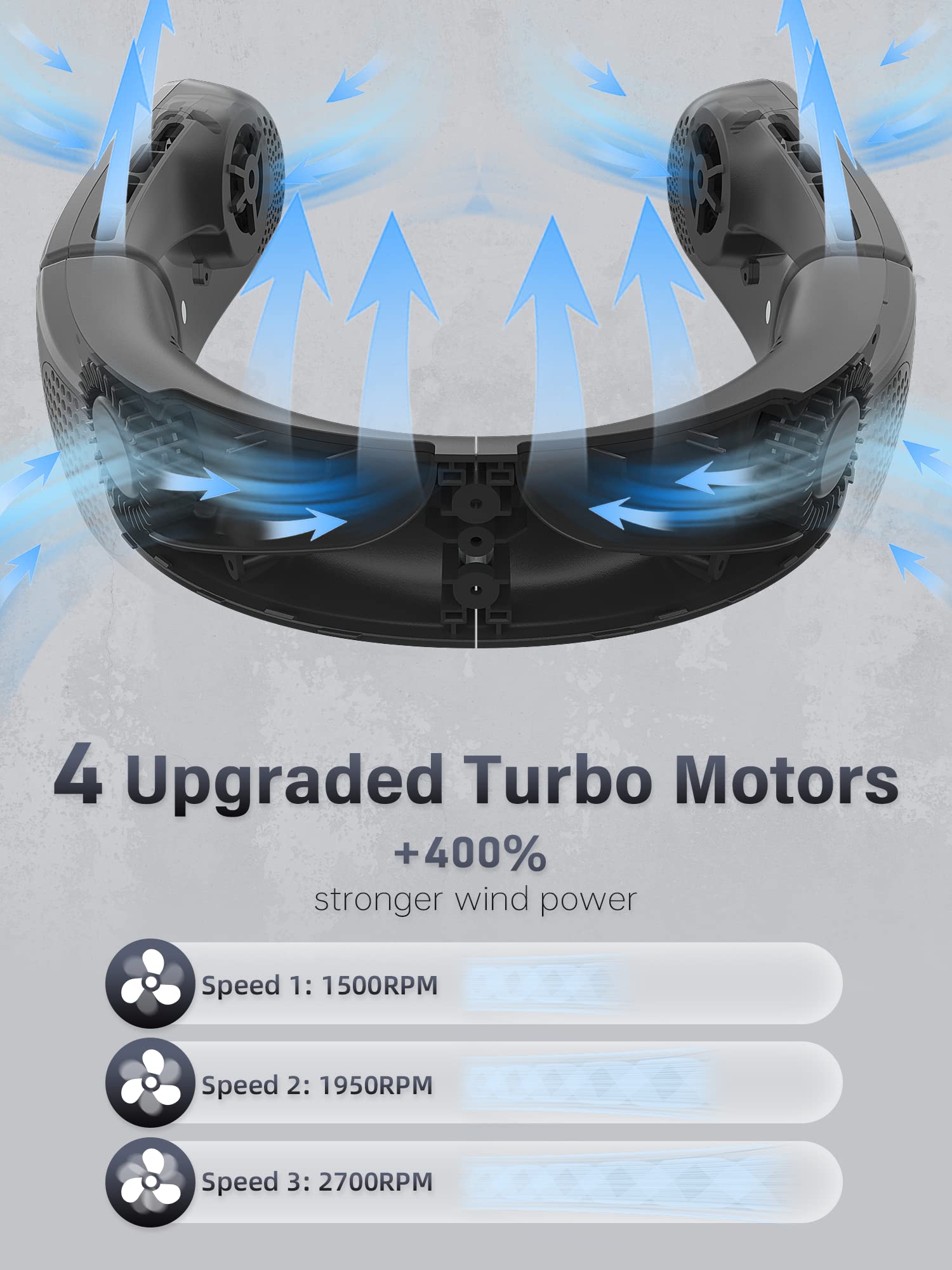 Korbot ChillGo 4 Turbo neck fan delivers strong airflow during commutes