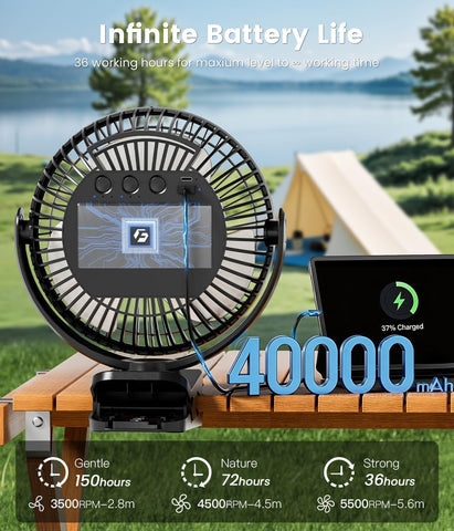 Korbot portable fan charges quickly via Type-C, full in about six hours.