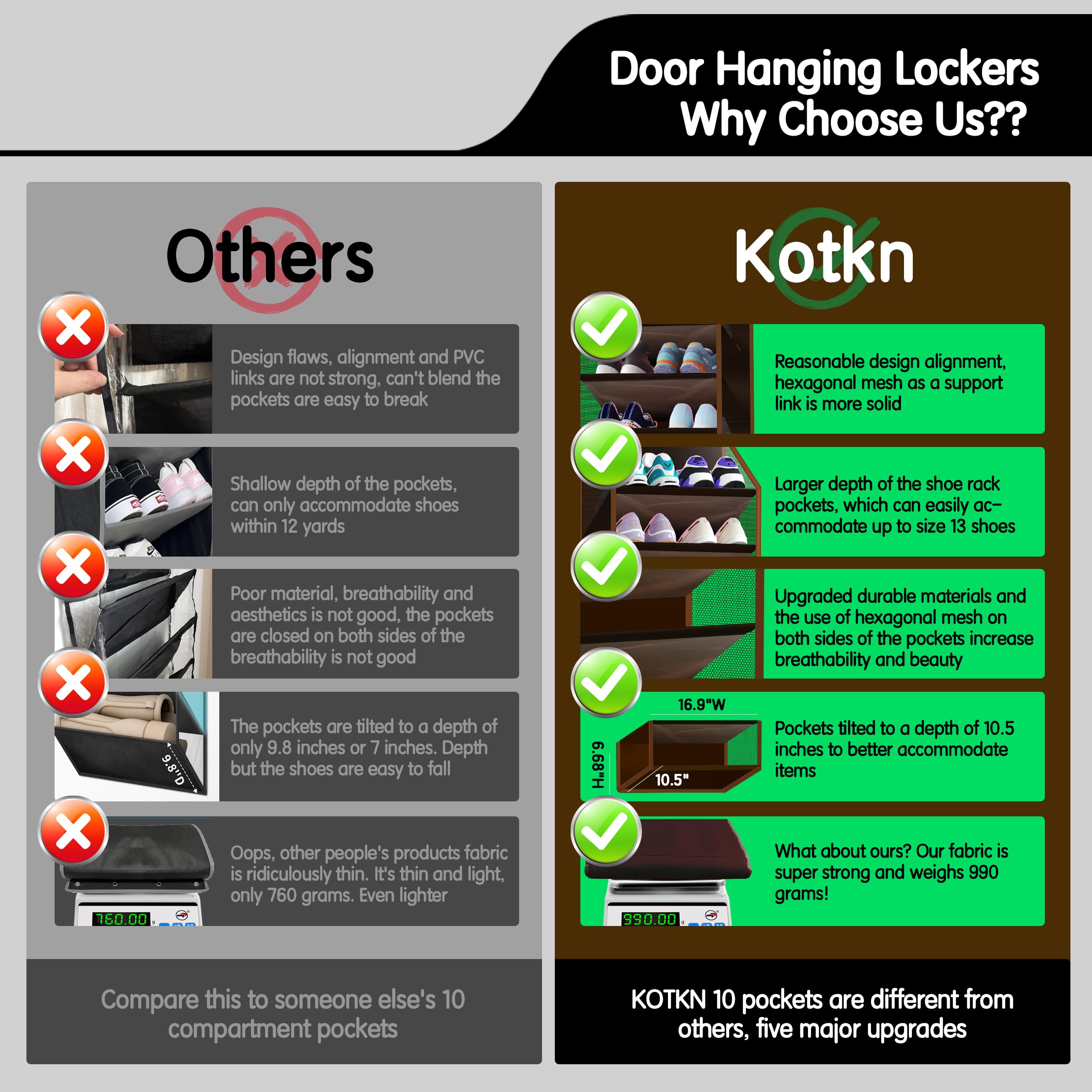 Kotkn close-up of dust-resistant mesh sides for airflow and clean shoes.