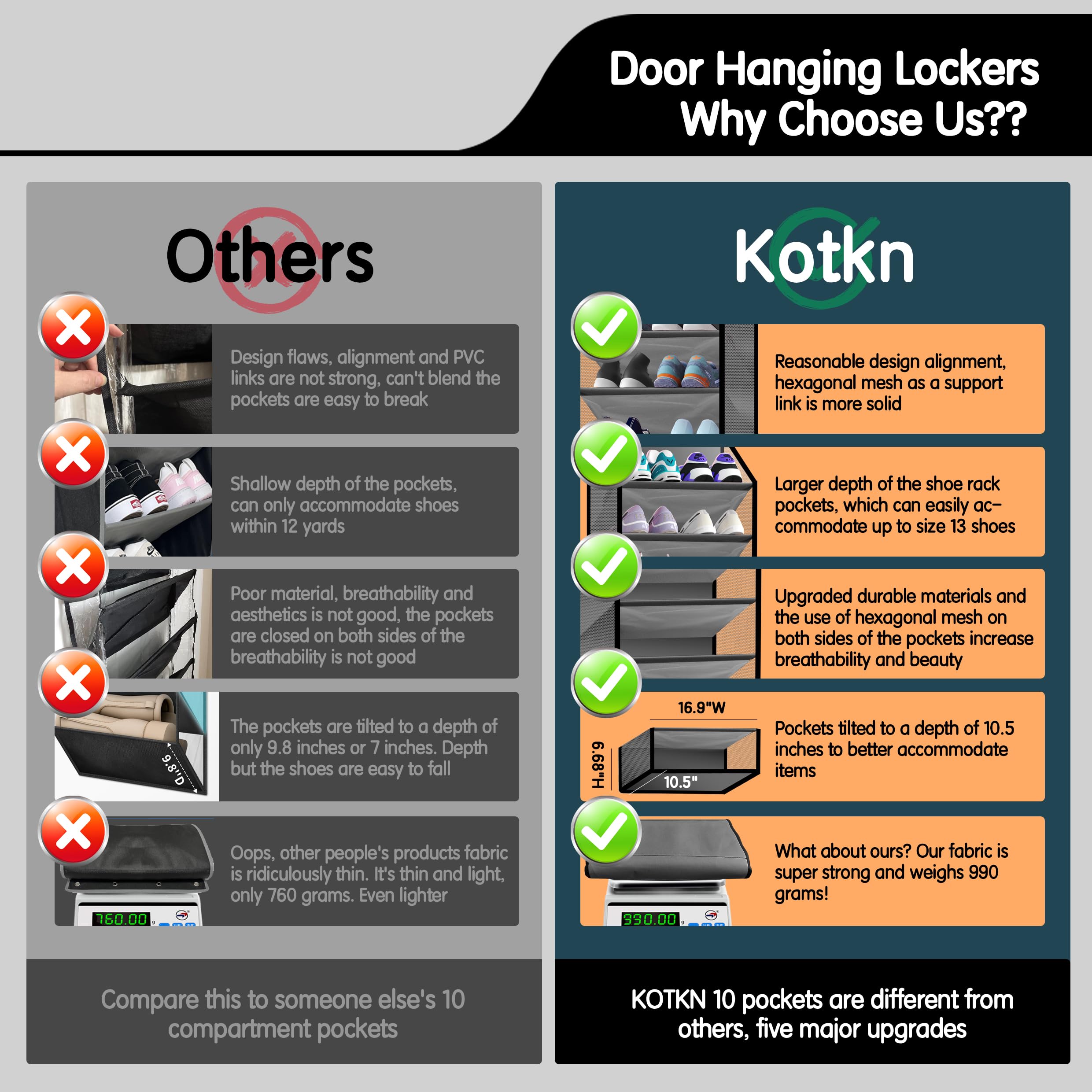 Kotkn four heavy-duty hooks offer tool-free door mounting.
