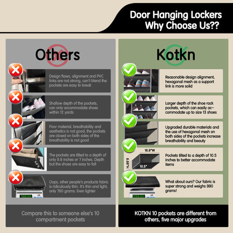 Kotkn quick-install hooks enable tool-free door hanging.