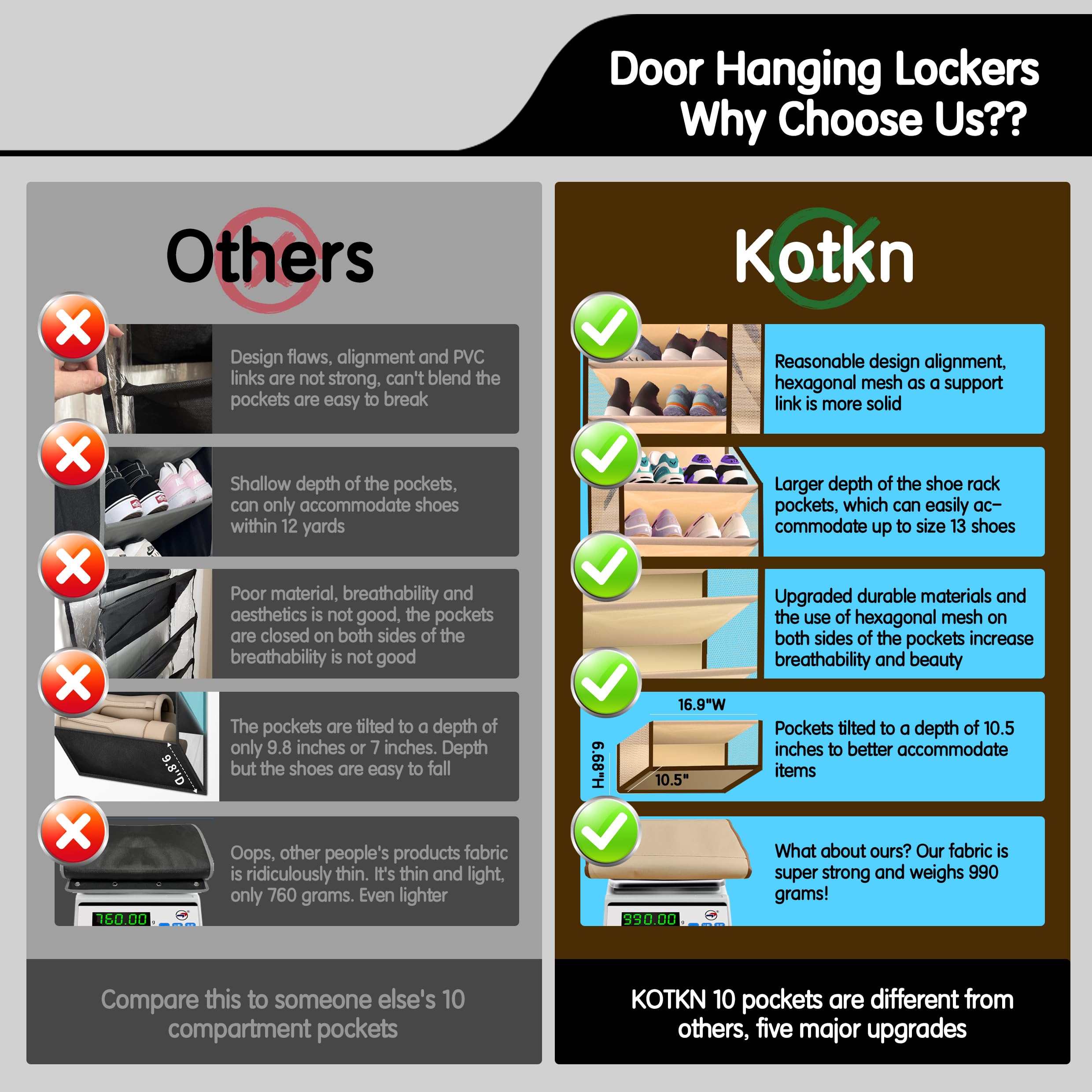 Kotkn shoes stored in pockets illustrate easy access and tall boot support.