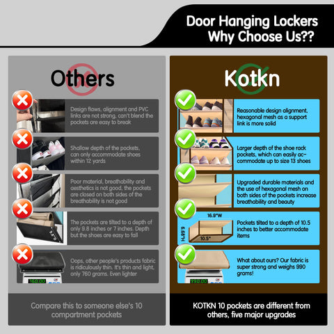 Kotkn shoes stored in pockets illustrate easy access and tall boot support.