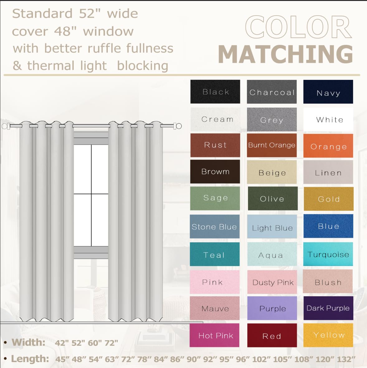 KOUFALL Sage Green blackout curtain panel highlighting 84-inch length.