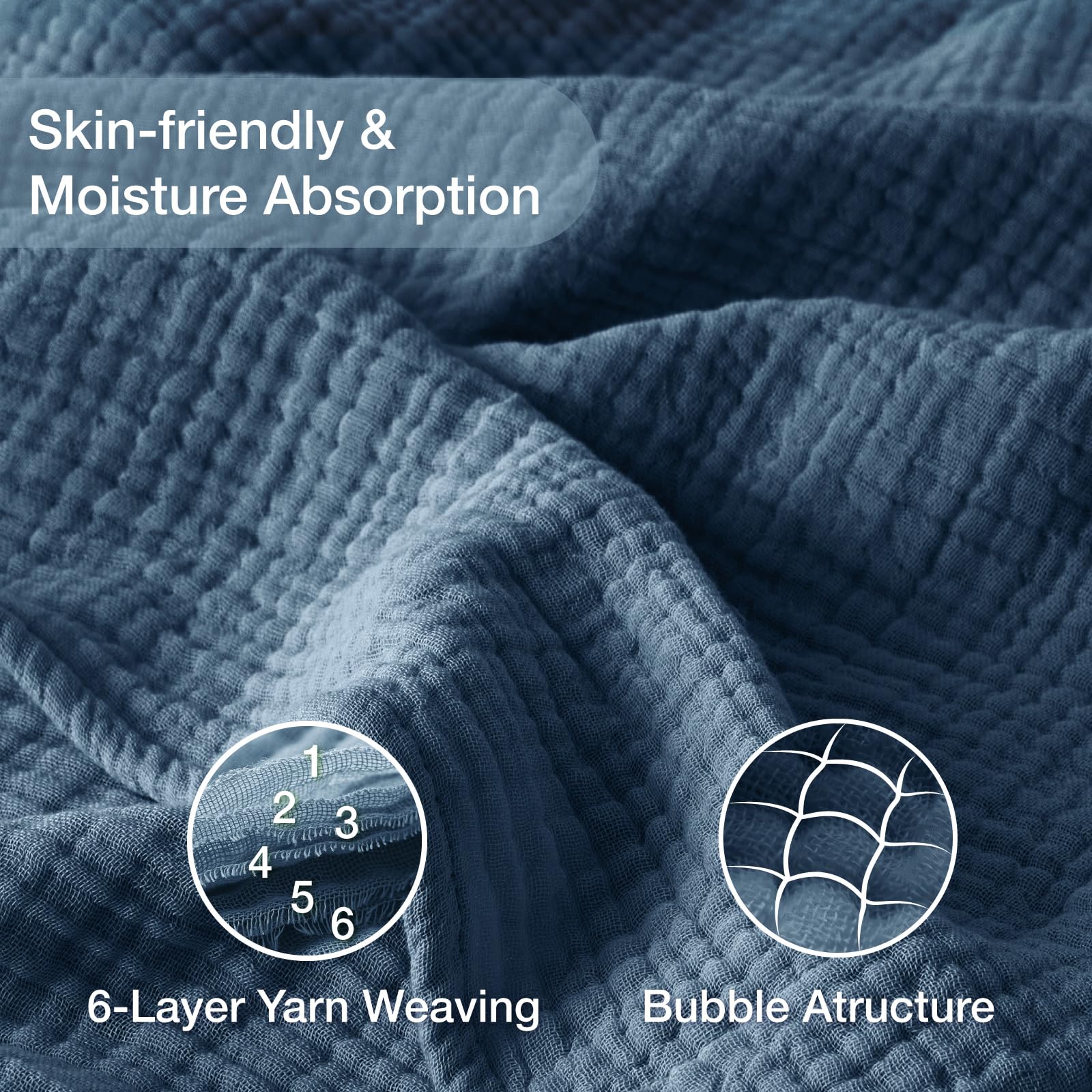 Kozyhvn cotton-woven waffle pattern indicates durable, airy warmth.