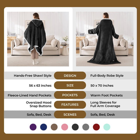 Kozyus blanket is machine washable for easy cleaning