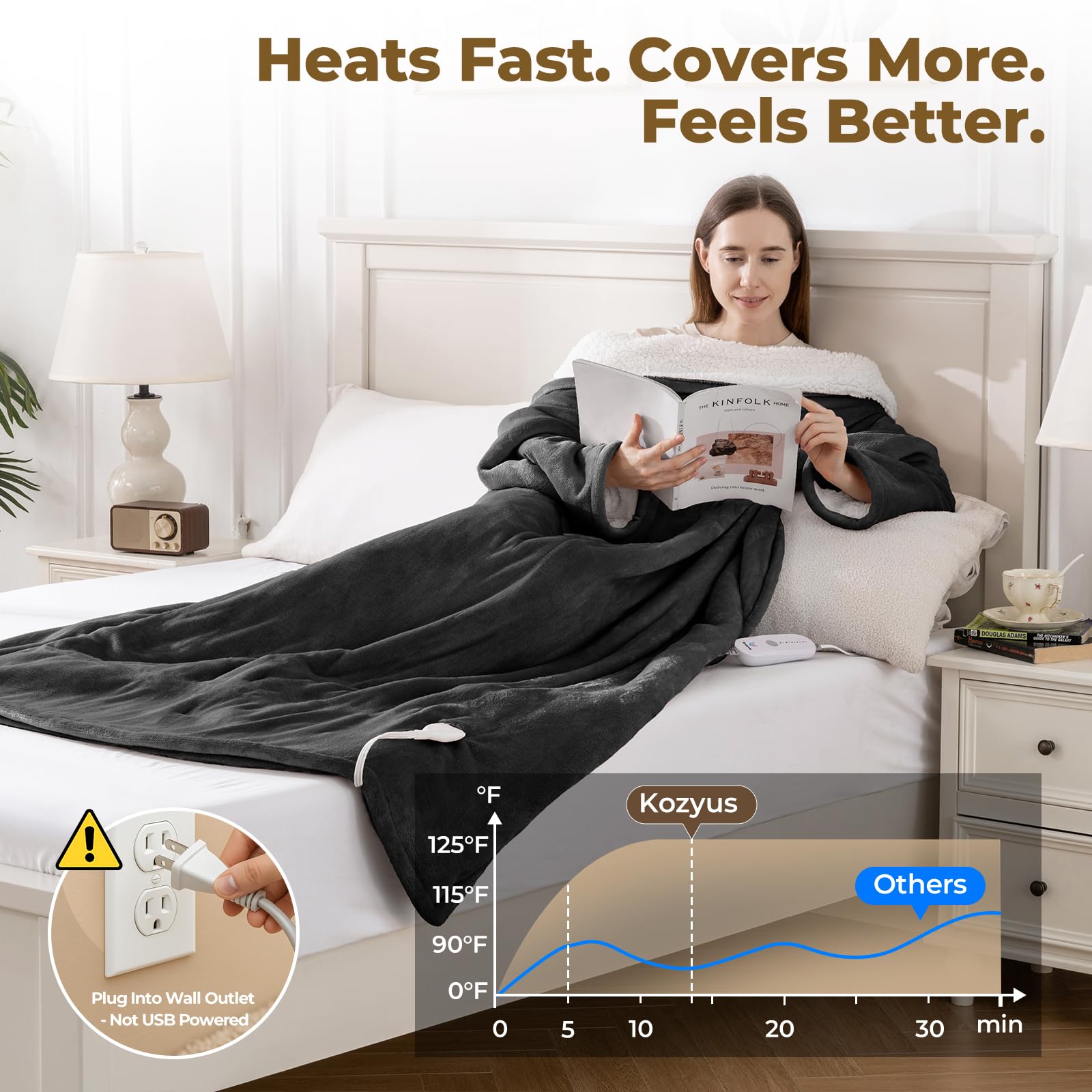 Kozyus heated robe with sleeves keeps upper body warm while you work