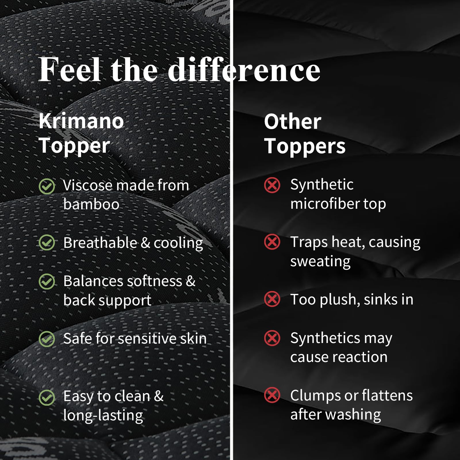 KRIMANO premium dark grey topper suits modern bedrooms