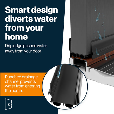 KS Hardware black finish offers a sleek, durable look on exterior doors
