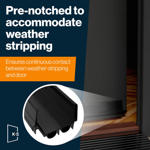 KS Hardware exterior drip cap diverts water away from entry