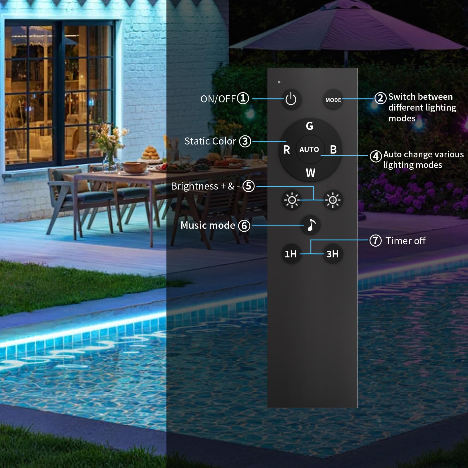 KSIPZE durable exterior LED strip withstands rain and sun
