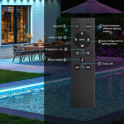 KSIPZE durable exterior LED strip withstands rain and sun