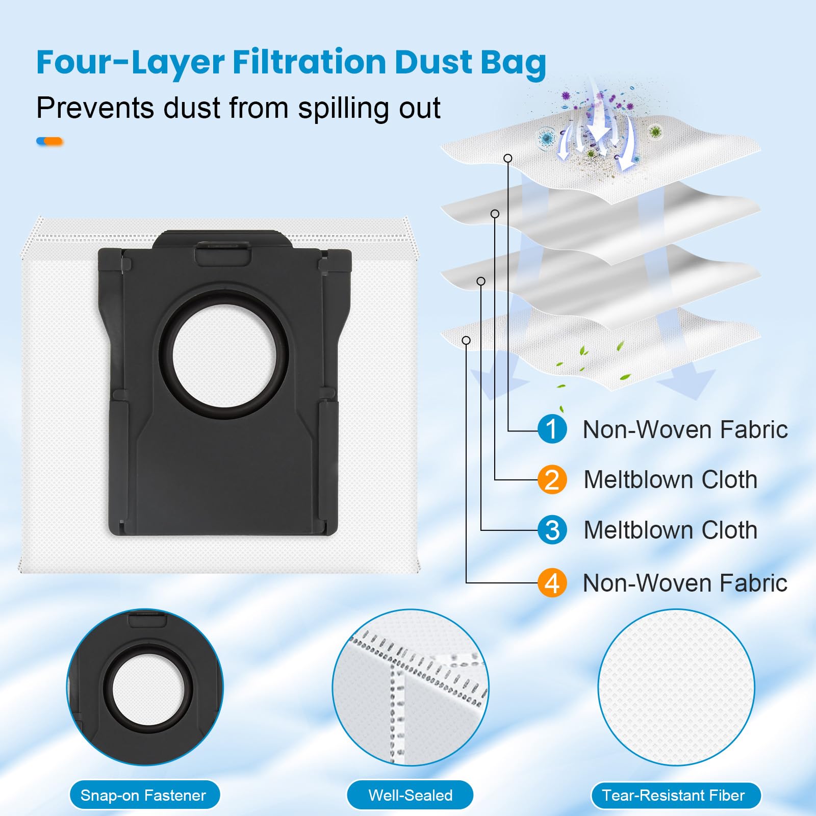 KTNAid microfiber mop pads absorb spills and dry quickly