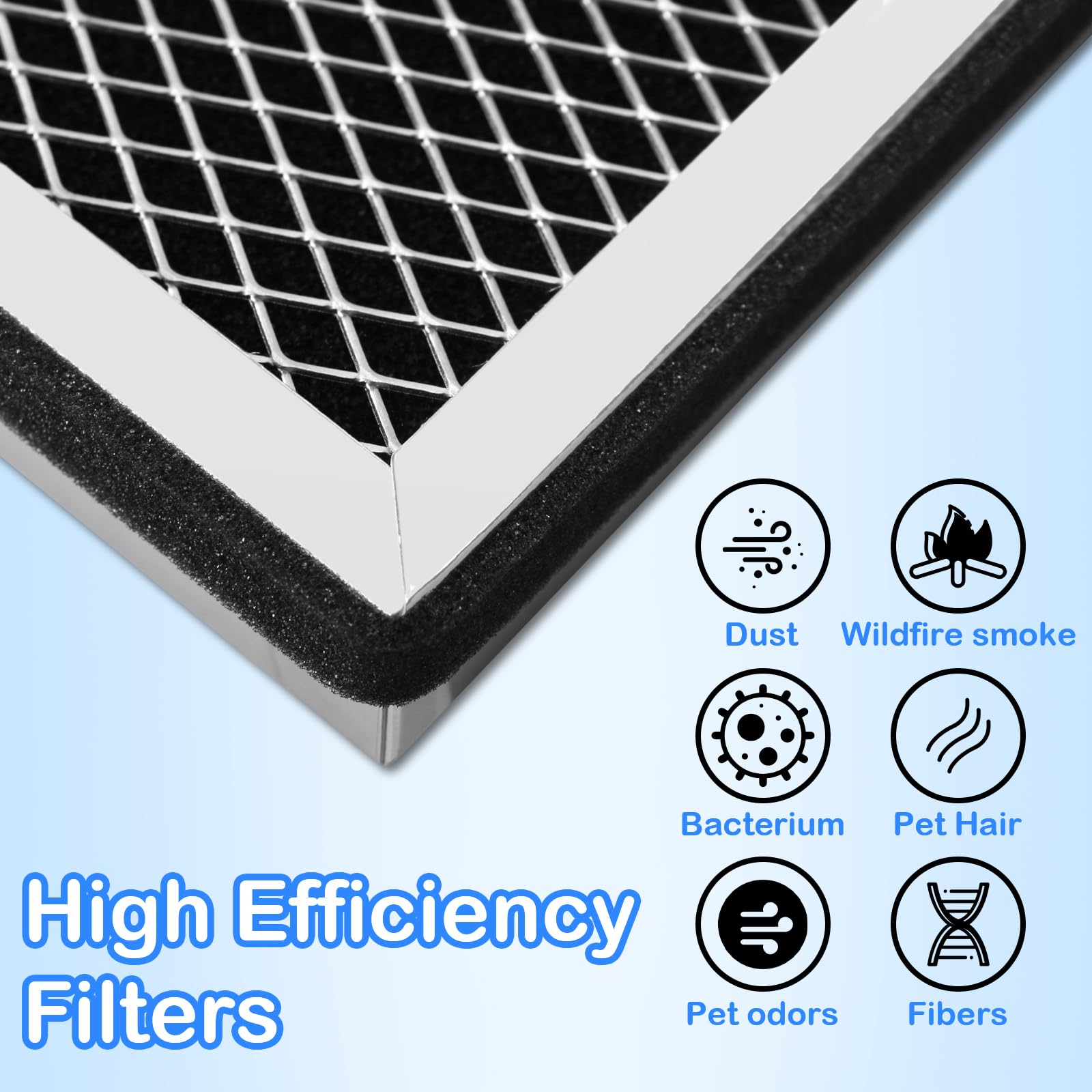KTWT MA-15 compatible with Medify MA-15 series for easy replacement