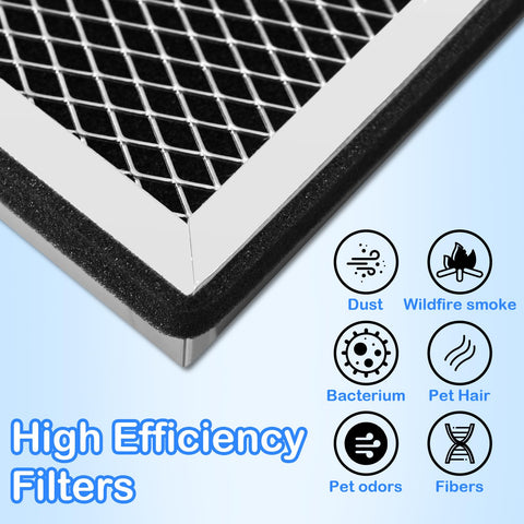 KTWT MA-15 compatible with Medify MA-15 series for easy replacement