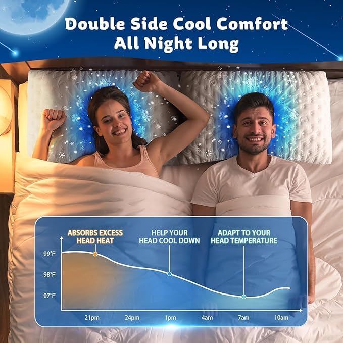 KUCEY 3D zone interlayer design enhances ergonomic support