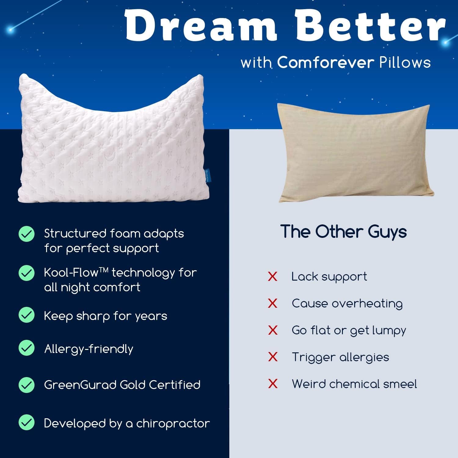 KUCEY night scene demonstrates restful sleep and edge-to-edge support.