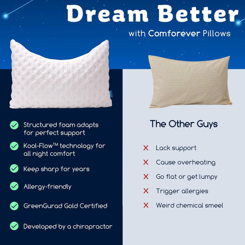 KUCEY night scene demonstrates restful sleep and edge-to-edge support.