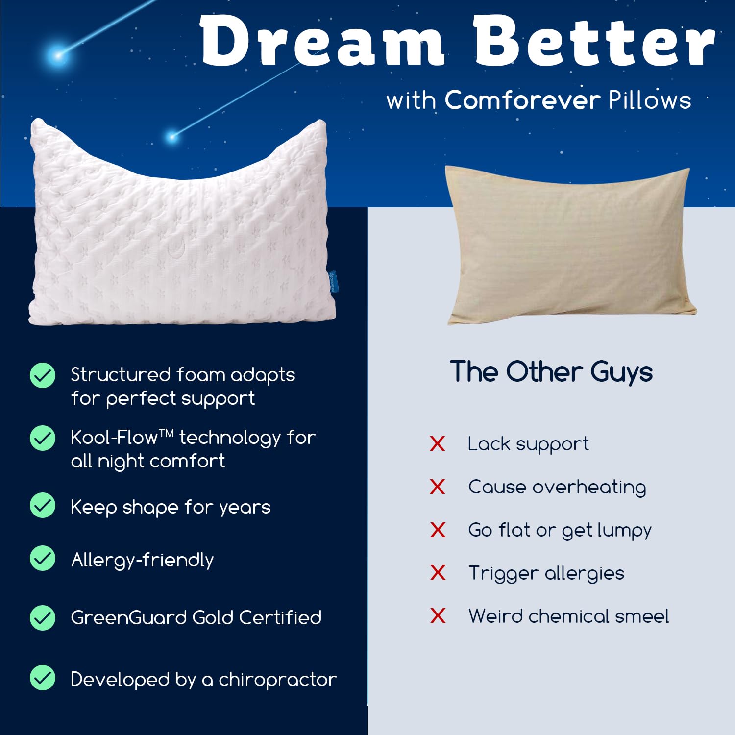 KUCEY shredded memory foam stays fluffy and breathable.