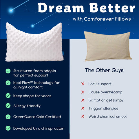 KUCEY shredded memory foam stays fluffy and breathable.