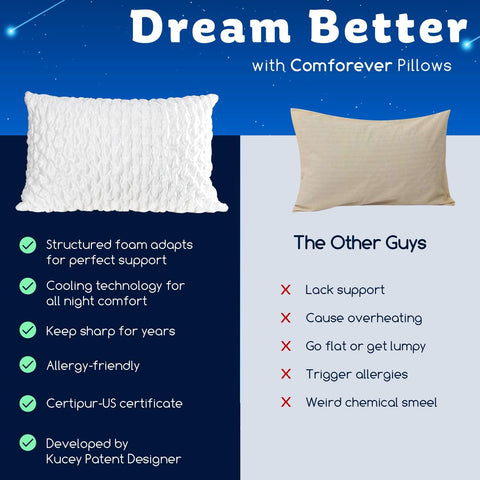 KUCEY removable pillowcase is machine washable for easy care.