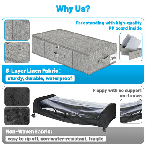 Kukikan versatile storage box for blankets, toys, and seasonal gear.