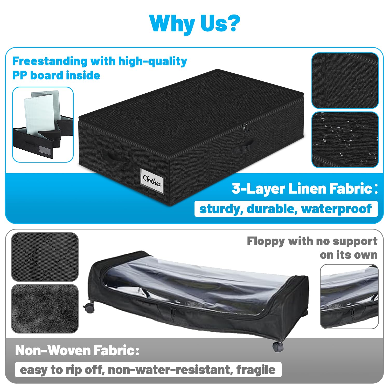 Kukikan compact under-bed bin maximizes space while organizing textiles.
