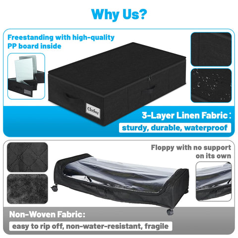 Kukikan compact under-bed bin maximizes space while organizing textiles.