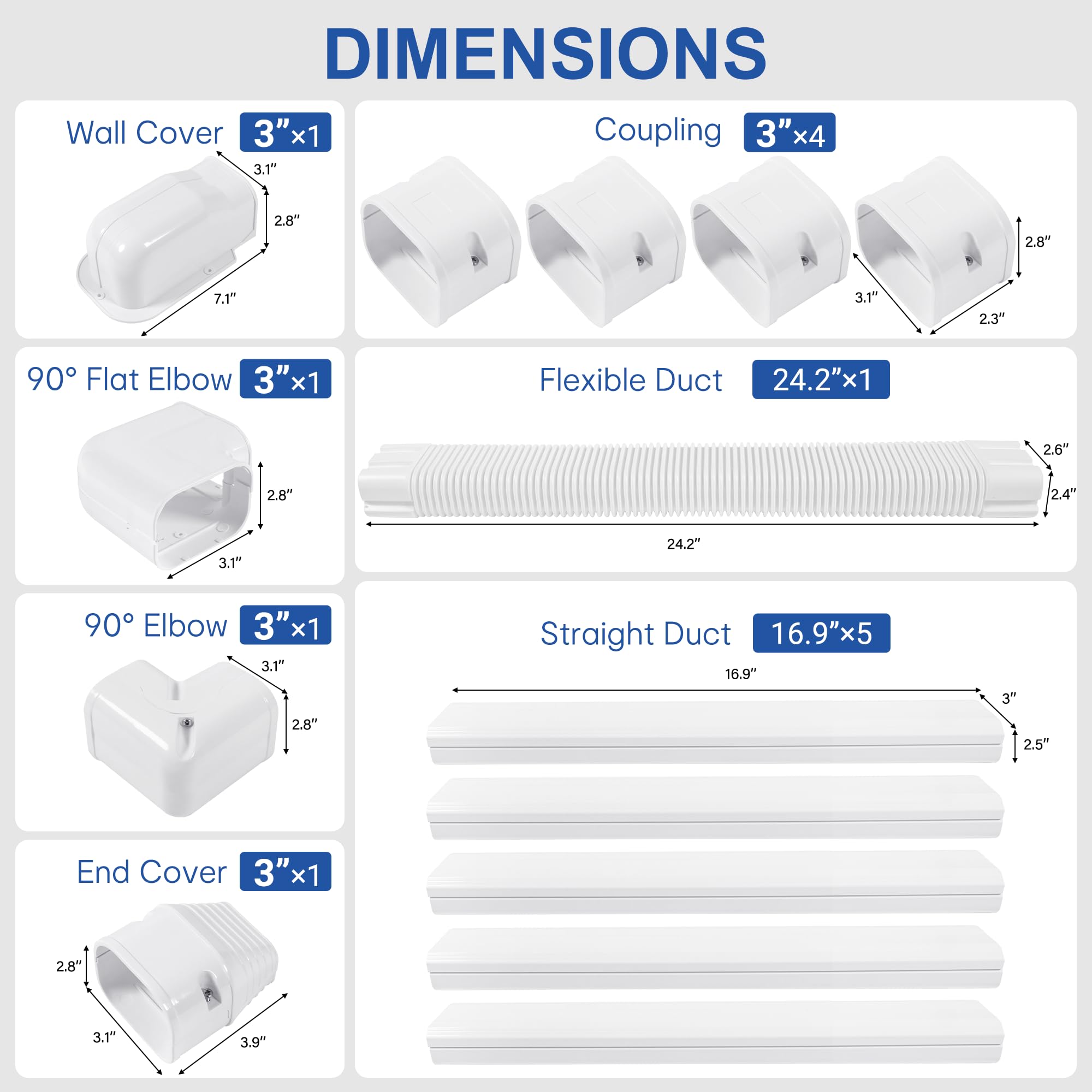 KuriProtect two-halves design demonstrates effortless installation for faster line-set setup.