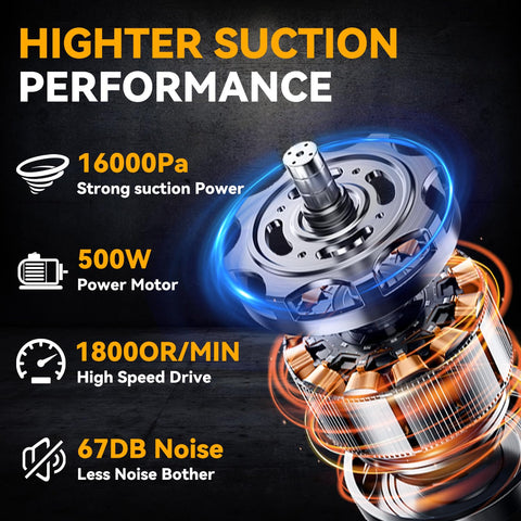 KXX 5-in-1 handheld design supports floors, cars, and stairs with versatile nozzles.