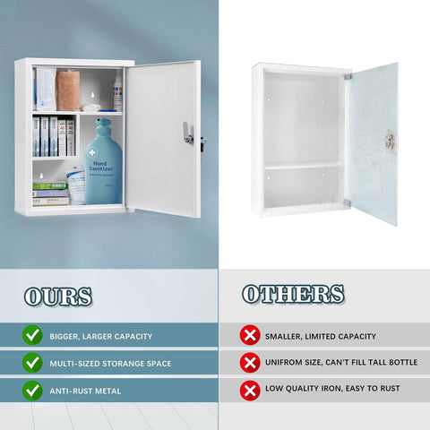 KYODOLED durable steel construction with easy-to-clean white finish.