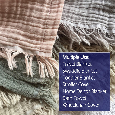 Gift-ready KyraHome muslin blanket packaging and presentation.