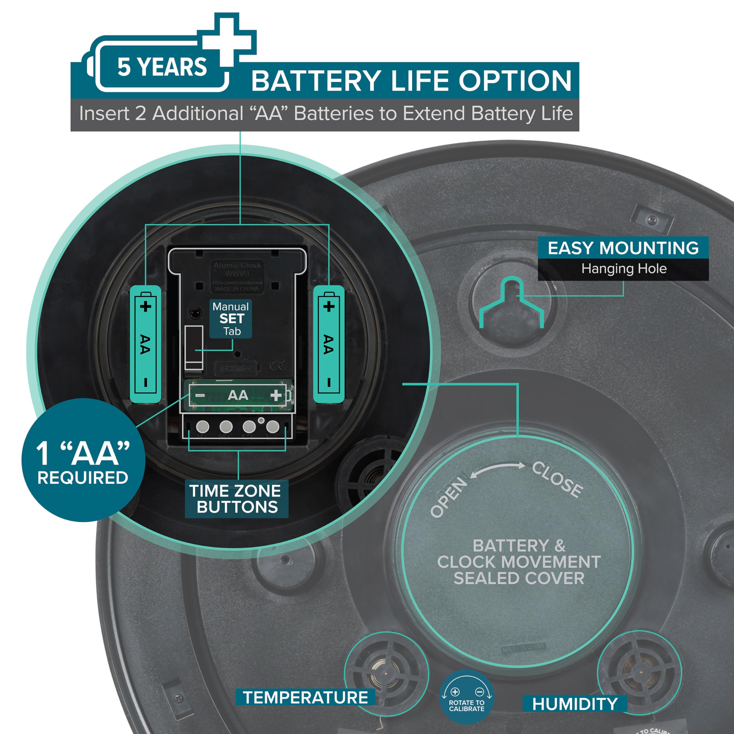 La Crosse 404-89027-INT gauges display temperature and humidity at a glance