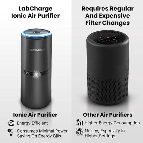 Lab Charge compact black design emphasizes modern aesthetics.