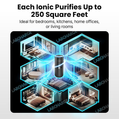 LabCharge plug-in design fits small spaces and desks with easy setup