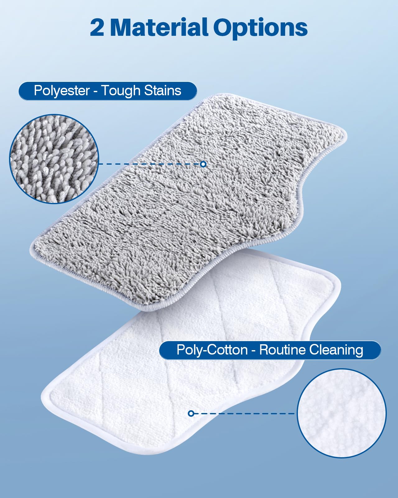 LABIGO pads being machine washed for reuse.