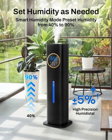 Lacidoll 360° nozzle directs mist exactly where you want it.