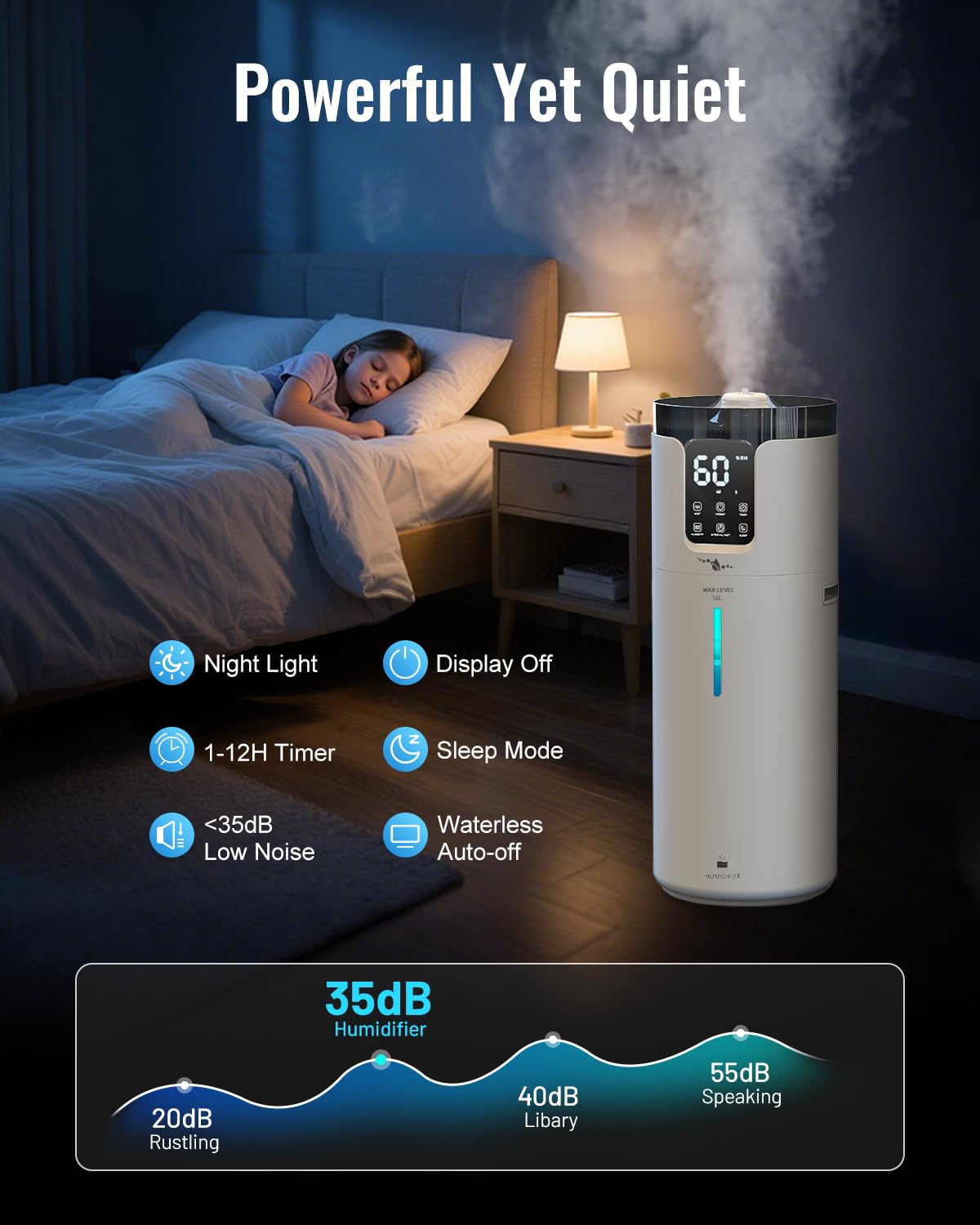 Lacidoll night light offers soft illumination for bedrooms.