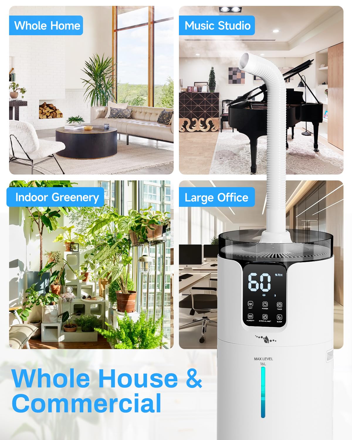 Lacidoll remote control and touch panel for convenient operation