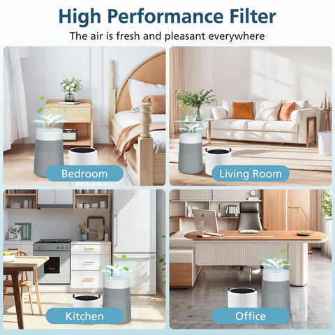 Lacvik packaging with two-filter kit emphasizes value for Blueair 511i Max owners