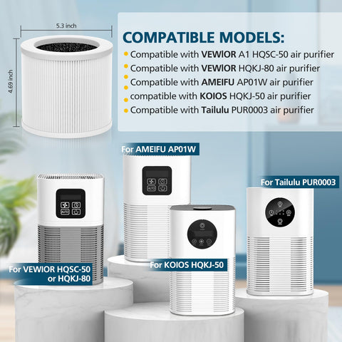 Lacvik A1 replacement filter with 3-layer design delivers enhanced filtration