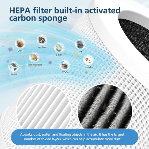 Lacvik 22dB silent filtration supports undisturbed sleep and comfort