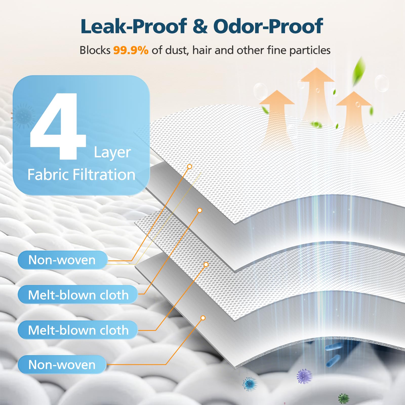 Lacvik hot-melt edge sealing ensures tight closure