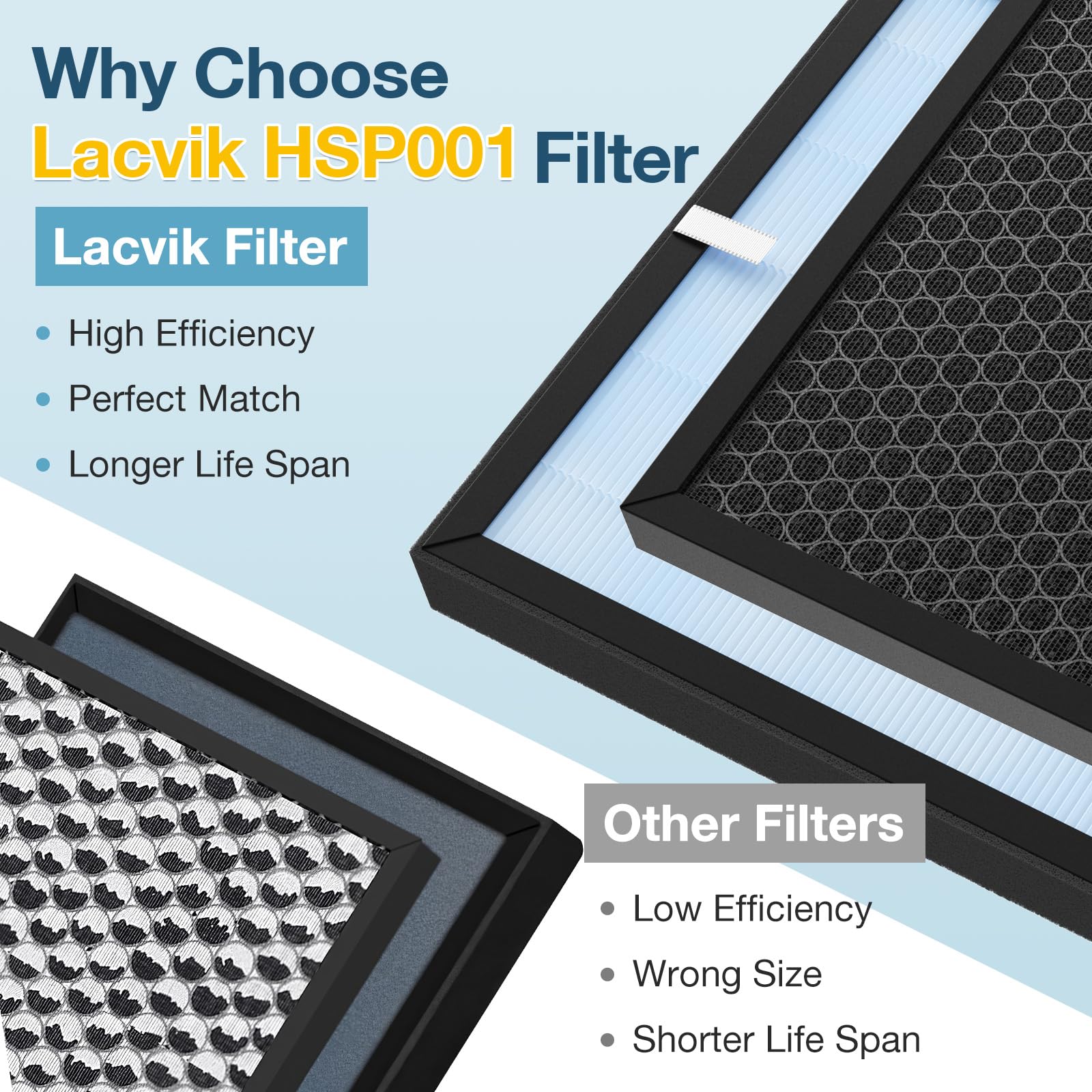 Lacvik HSP001 activated carbon layer for odor adsorption.
