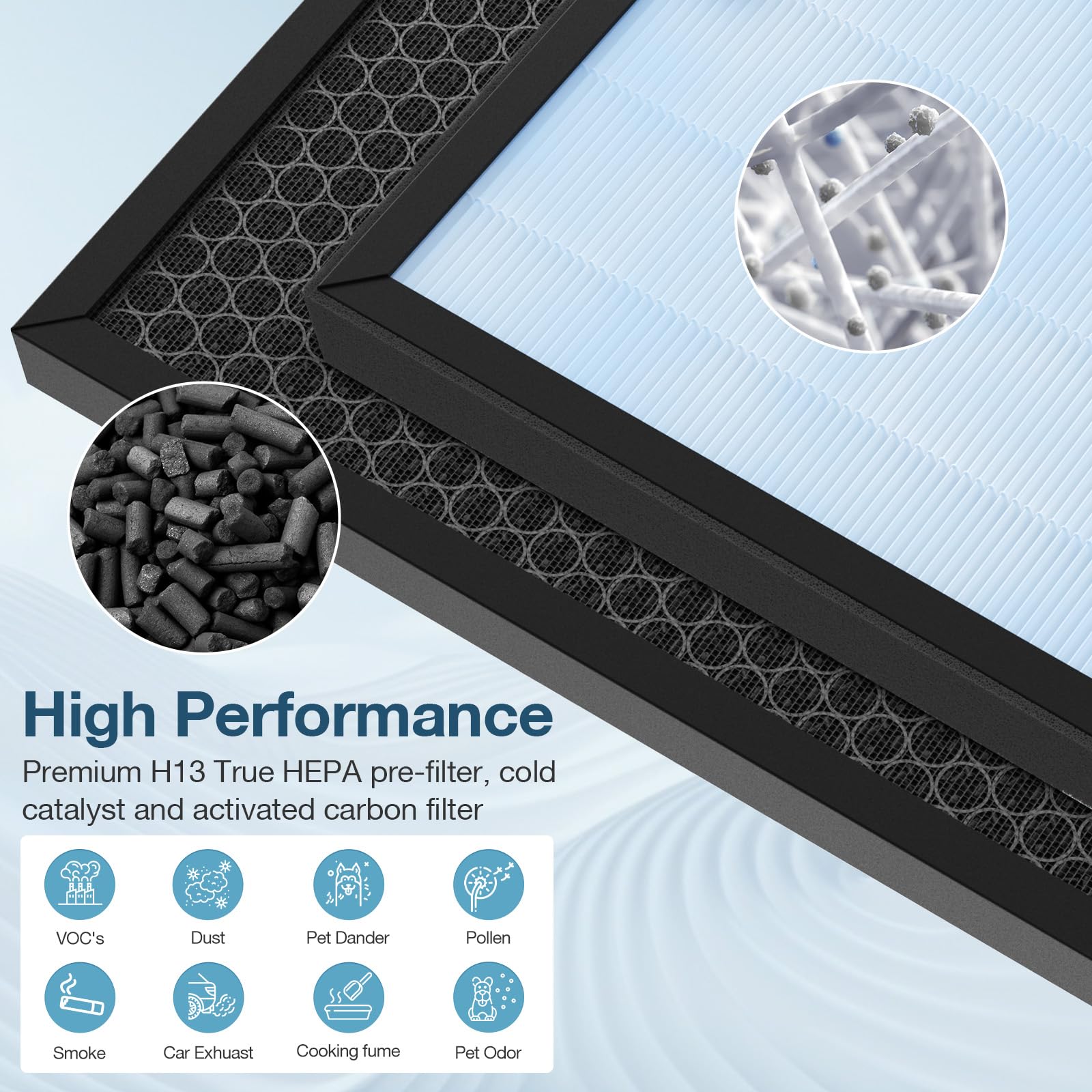 Lacvik HSP001 carbon pre-filter image showing surface adsorption.