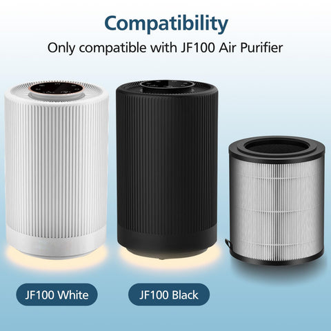 Lacvik JF100 activated carbon filter demonstrates odor absorption for fresher spaces.